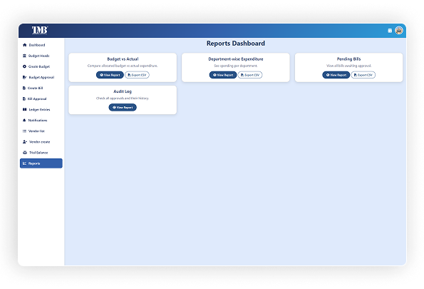 Options Chain