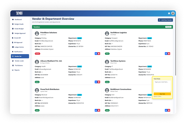 Options Chain