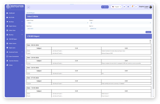 CW/HW Report